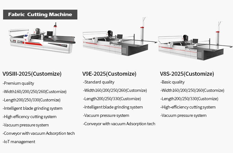 China Auto Heavy Fabric CNC Control Canvas PVC Digital Oscillating Knife Cutting Machine Factory Price